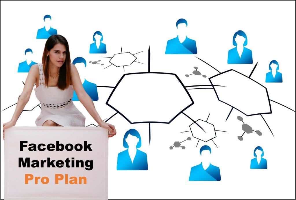 facebook marketing company in Boston Massachusetts