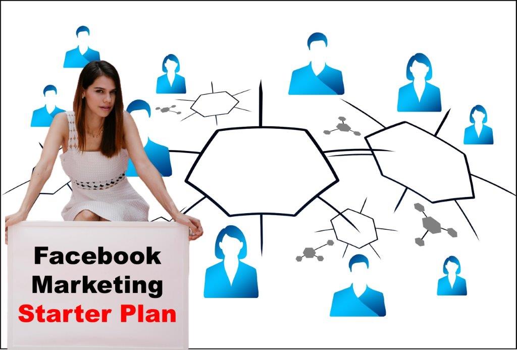 facebook marketing service provider in Boston Massachusetts